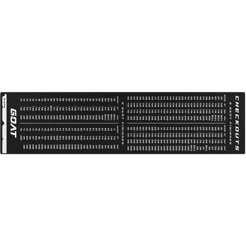 GOAT Checkout Dart Mat – 60×241