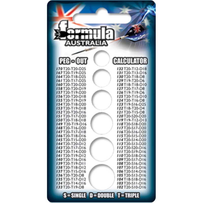Formula Sports – Peg Out Card