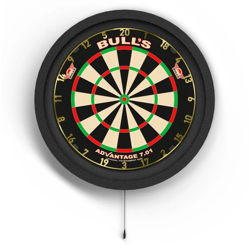 Bull’s NL Lumo 2 Surround Lighting System