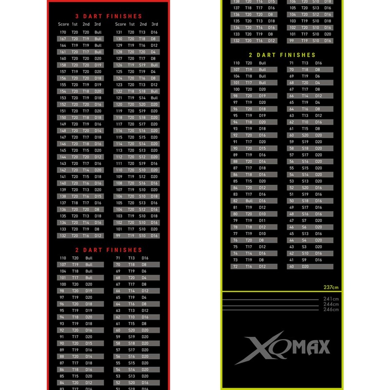 XQMax Nylon Dart Mat – HD Printed Design – 60cm x 285cm – Long – Checkouts Red