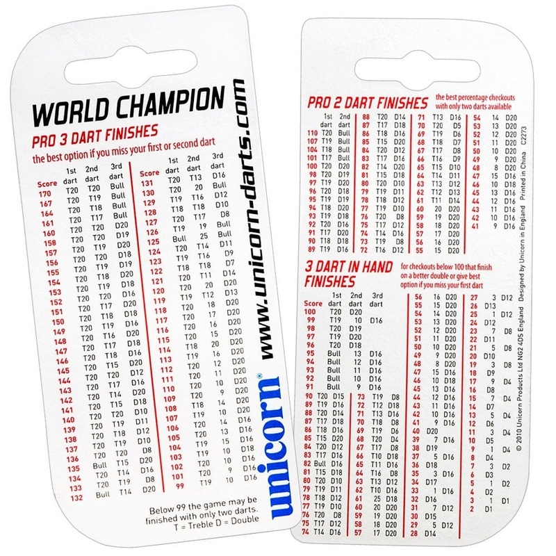 *Unicorn Checkout Chart – 2 and 3 Dart Finishes – Pocket Size