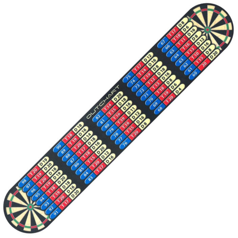 Dart World Multi-Colored Out-Chart Throwline