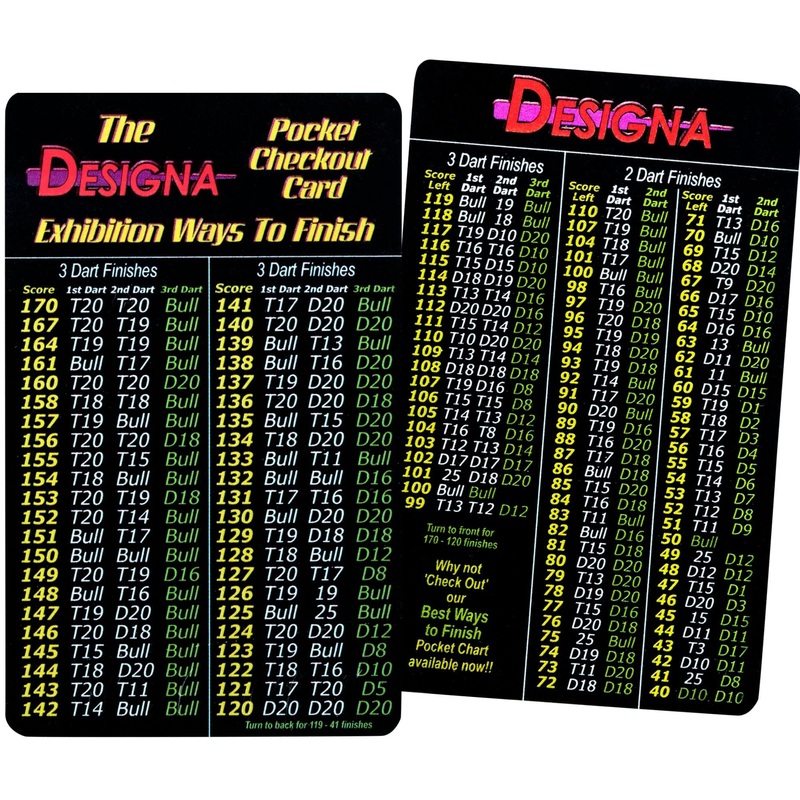 Darts – Professional Checkout Card – Exhibition Ways to Finish