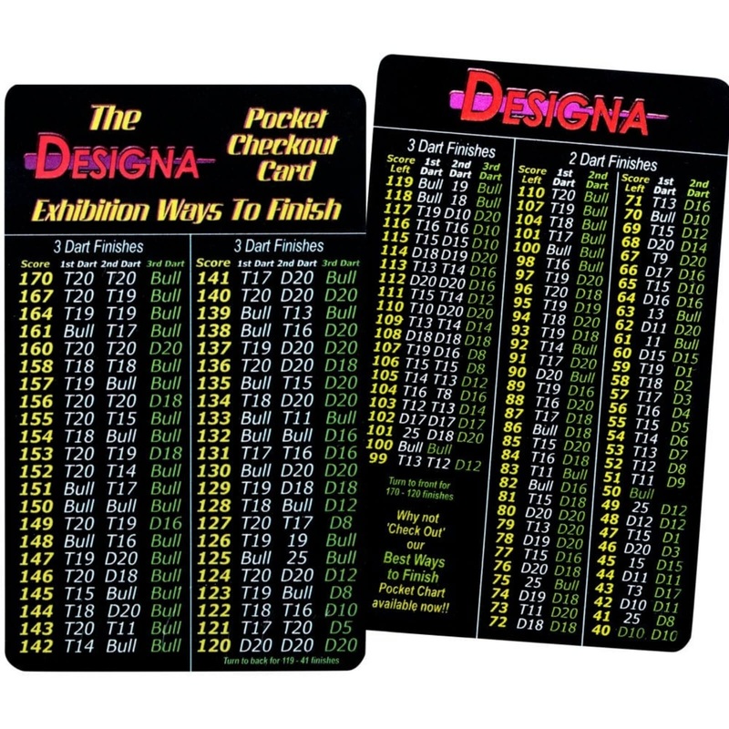 Designa – Professional Checkout Card – Exhibition Ways to Finish