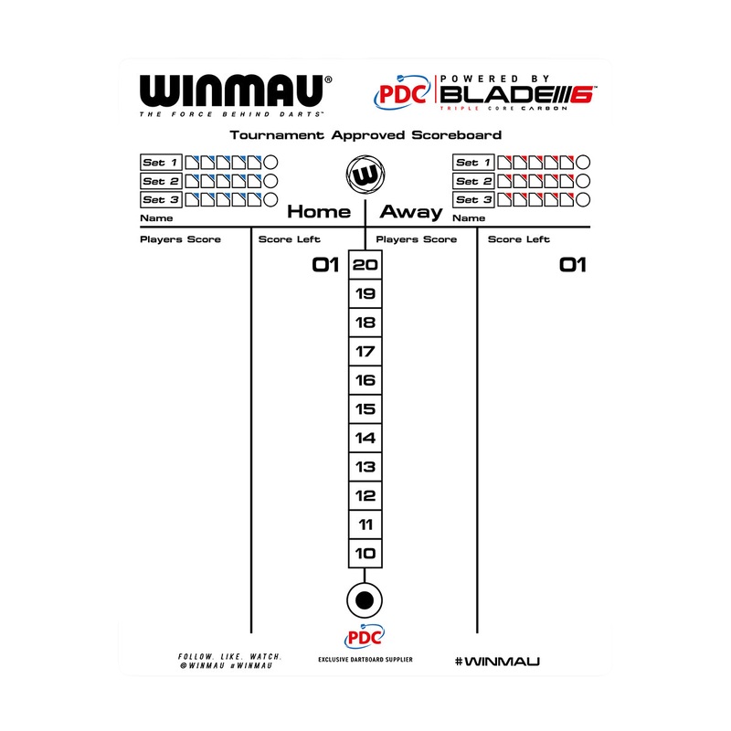 Winmau Dry Wipe Score Board – PDC Design