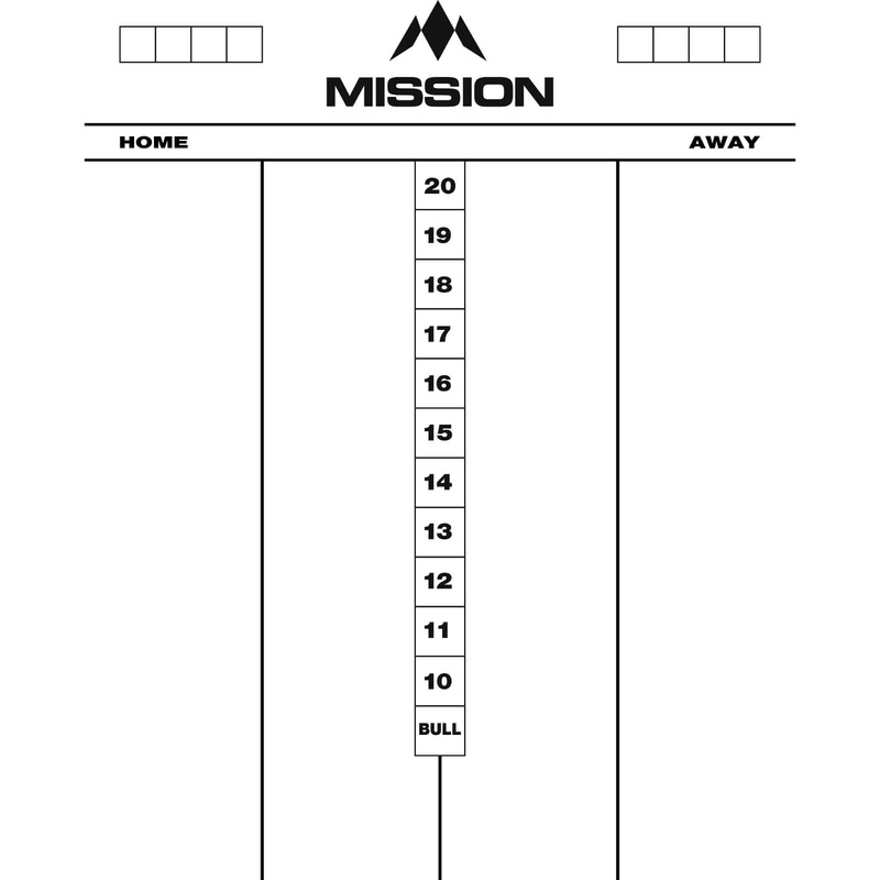 Mission – Marker Boards – Drywipe Scoreboard – Whiteboard – Cricket