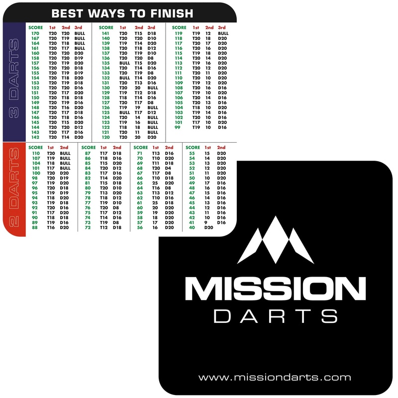 Mission Checkout Beer Mats – Square 9.5cm Coasters – Pack 20
