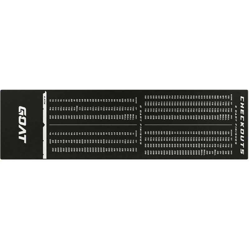 GOAT Checkout Dart Mat – 80×285