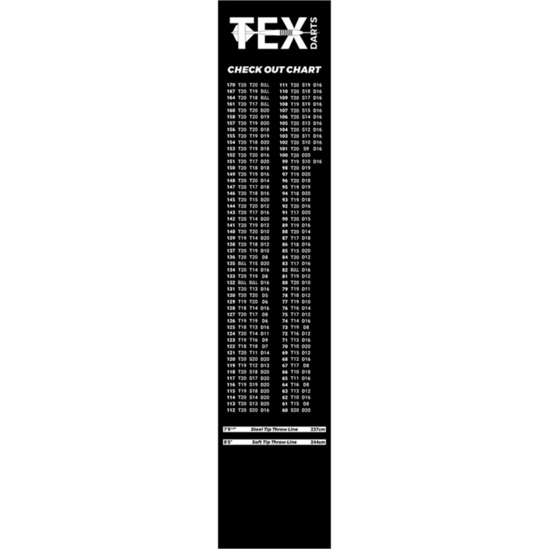 Tex Darts – Heavy Duty Rubber Check Out Dart Mat